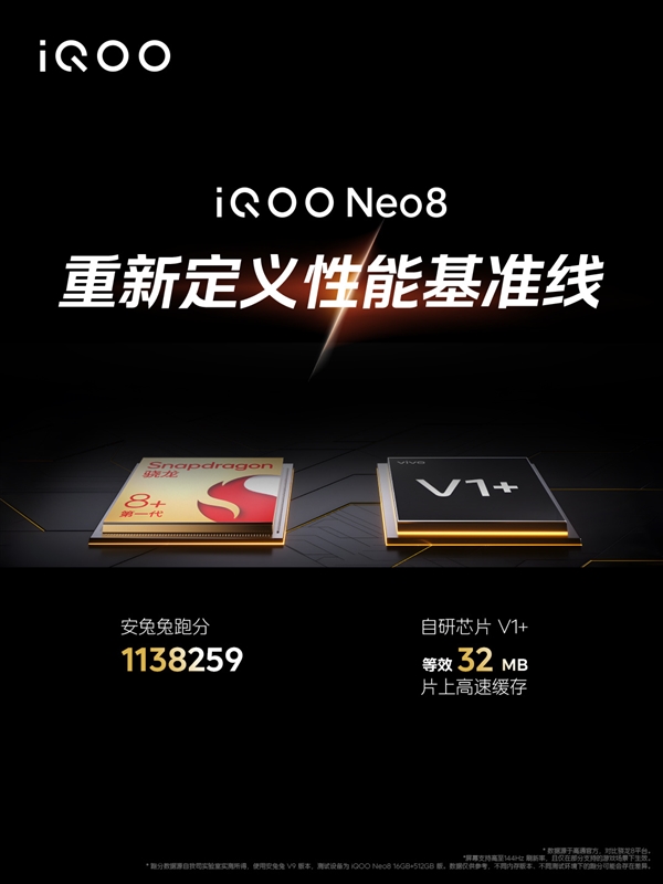 21點：驍龍8+性能旗艦到手2299元！iQOO Neo8發佈