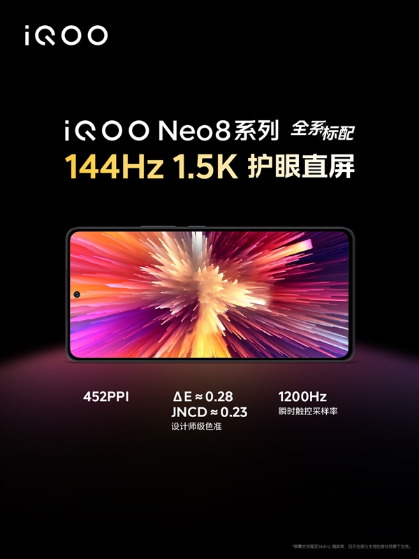 21點：驍龍8+性能旗艦到手2299元！iQOO Neo8發佈