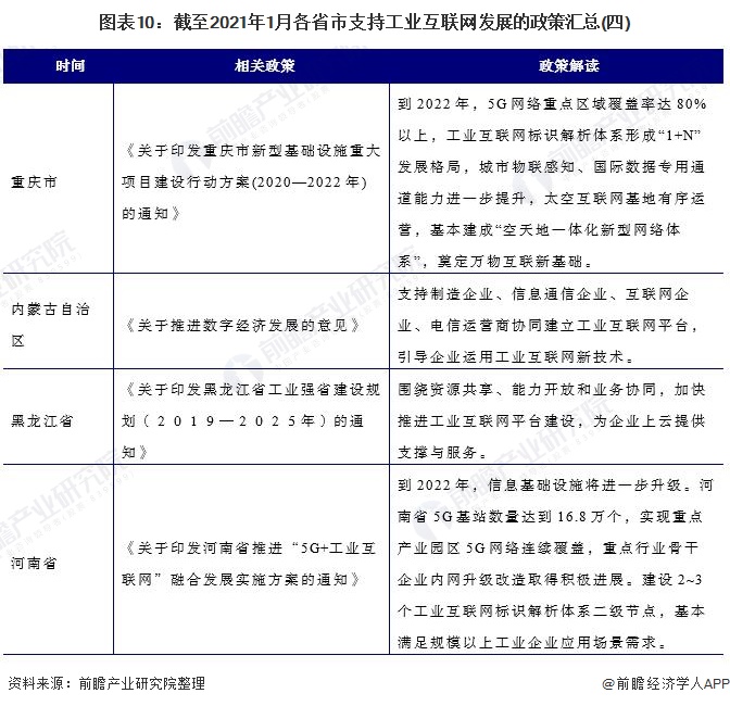 {六合彩}(2021体育产业最新扶持政策上海)